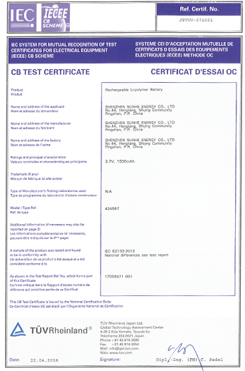 CB certification